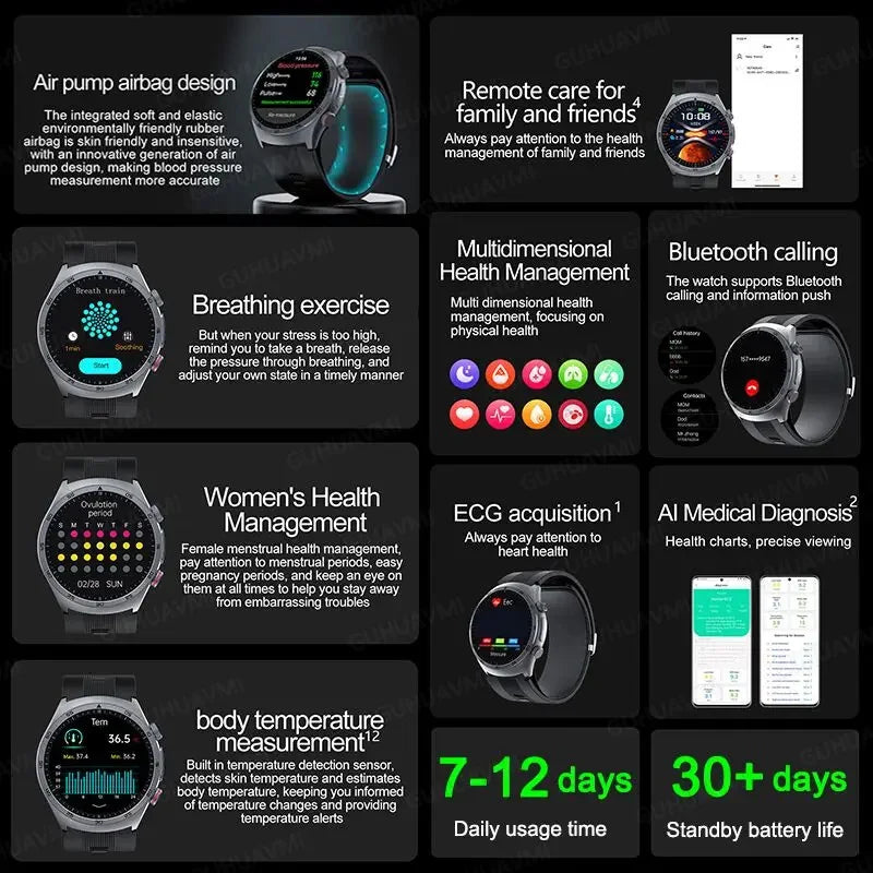 2025 Unisex Gezondheid Smartwatch NFC ECG Luchtpomp Bloeddruk Bloedzuurstof ECG + PPG Bluetooth Bellen NFC Smartwatch Mannen Vrouwen Airbag