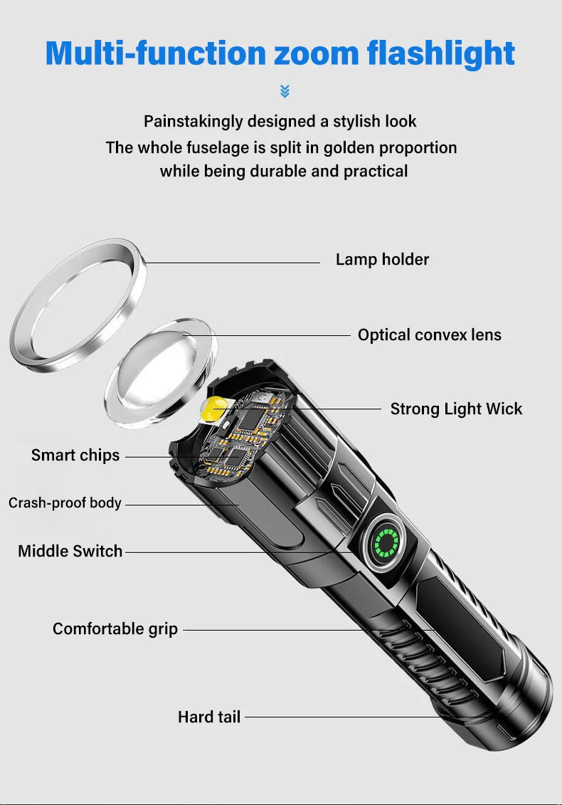 Super Bright Zoom Flash Flashlight,3 Lighting Modes,Rechargeable Portable LED Torch,Ideal for Outdoor,Camping,Fishing,Emergency