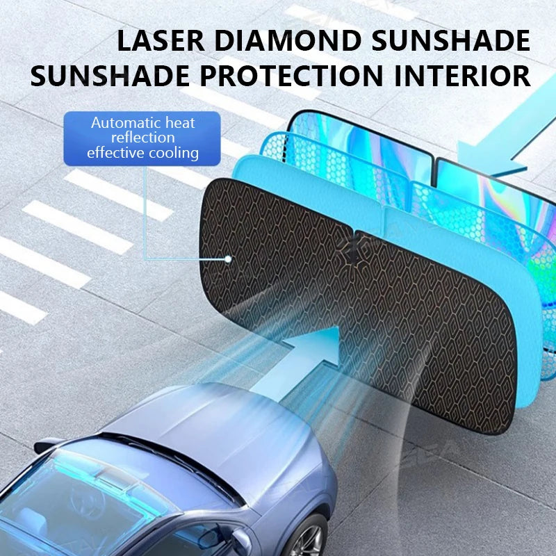 SEAMETAL 5-Layer Car Windshield Sun Shade Cover Foldable Thicken Front Window UV Refletive Sunshade Curtain Sun Protection Cover