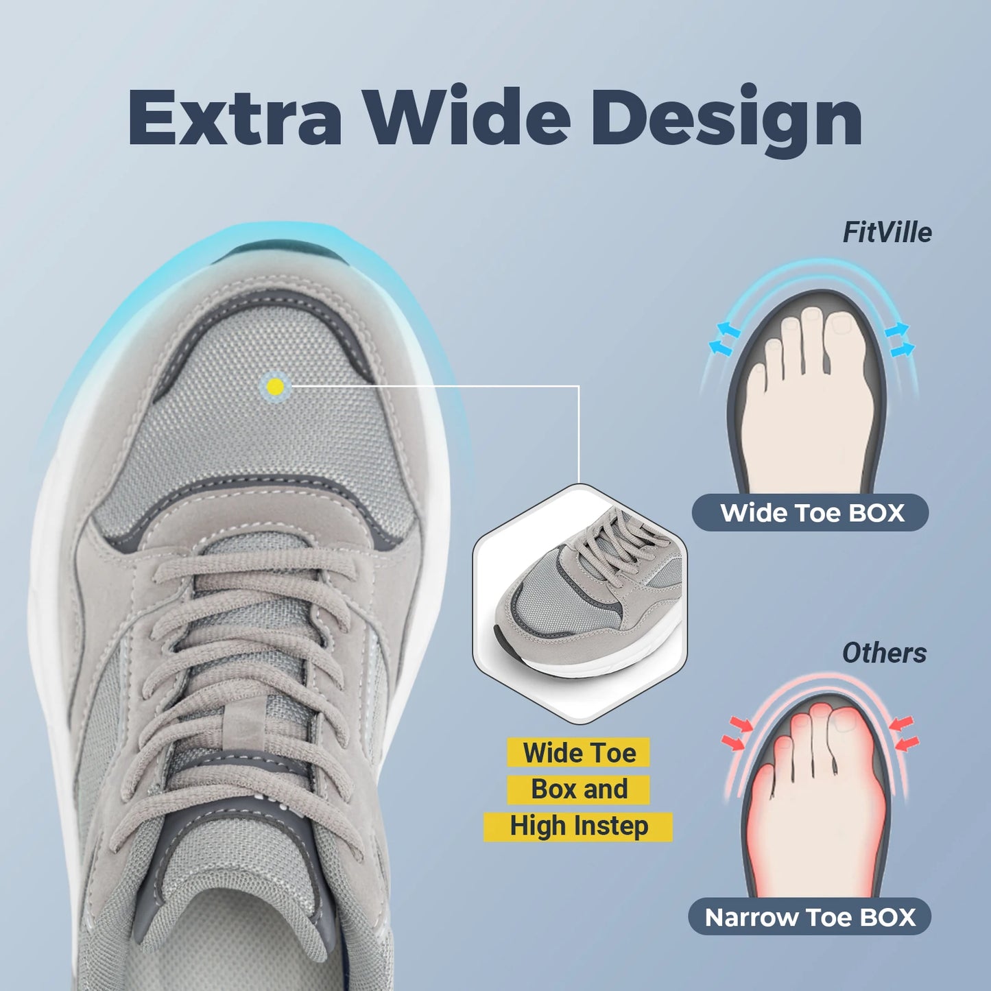 Running Shoes for Men 4E Wide Width Sneakers with Arch Support for Flat Feet Heel Pain Relief Plantar Fasciitis