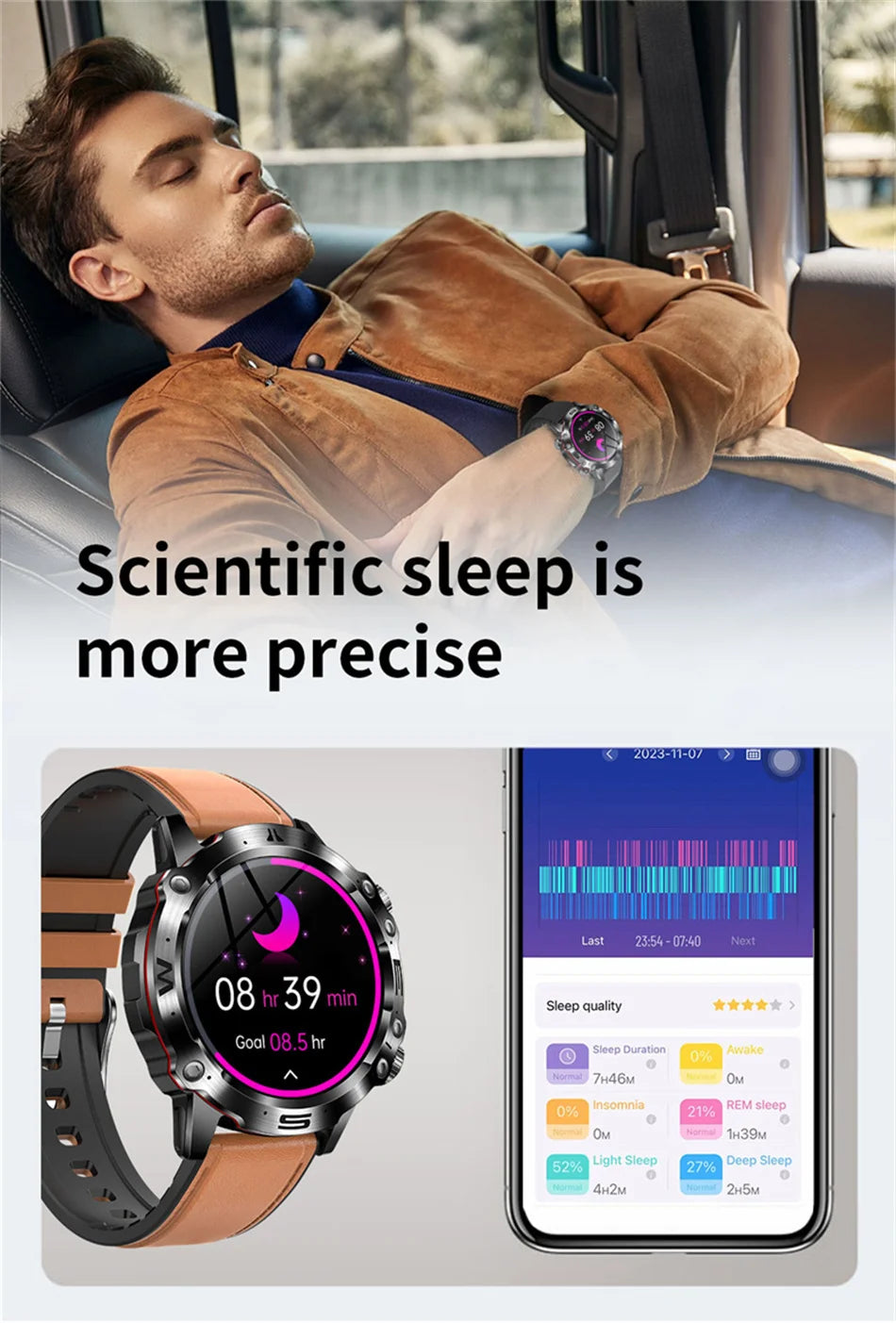 2025 Nieuwe Smart Watch Monitoring Bloeddruk Urinezuur ECG + PPG Fitness Tracker Klok Bluetooth Call Health Smartwatch Voor Mannen