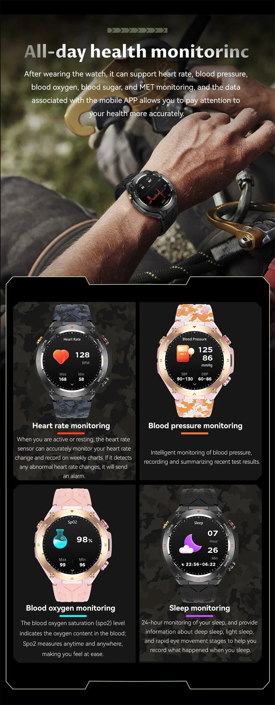GPS Smart Watch Men Women Call Outdoor Sports Fitness Tracking Waterproof Watch Compass Heartrate Health Monitor Smartwatches