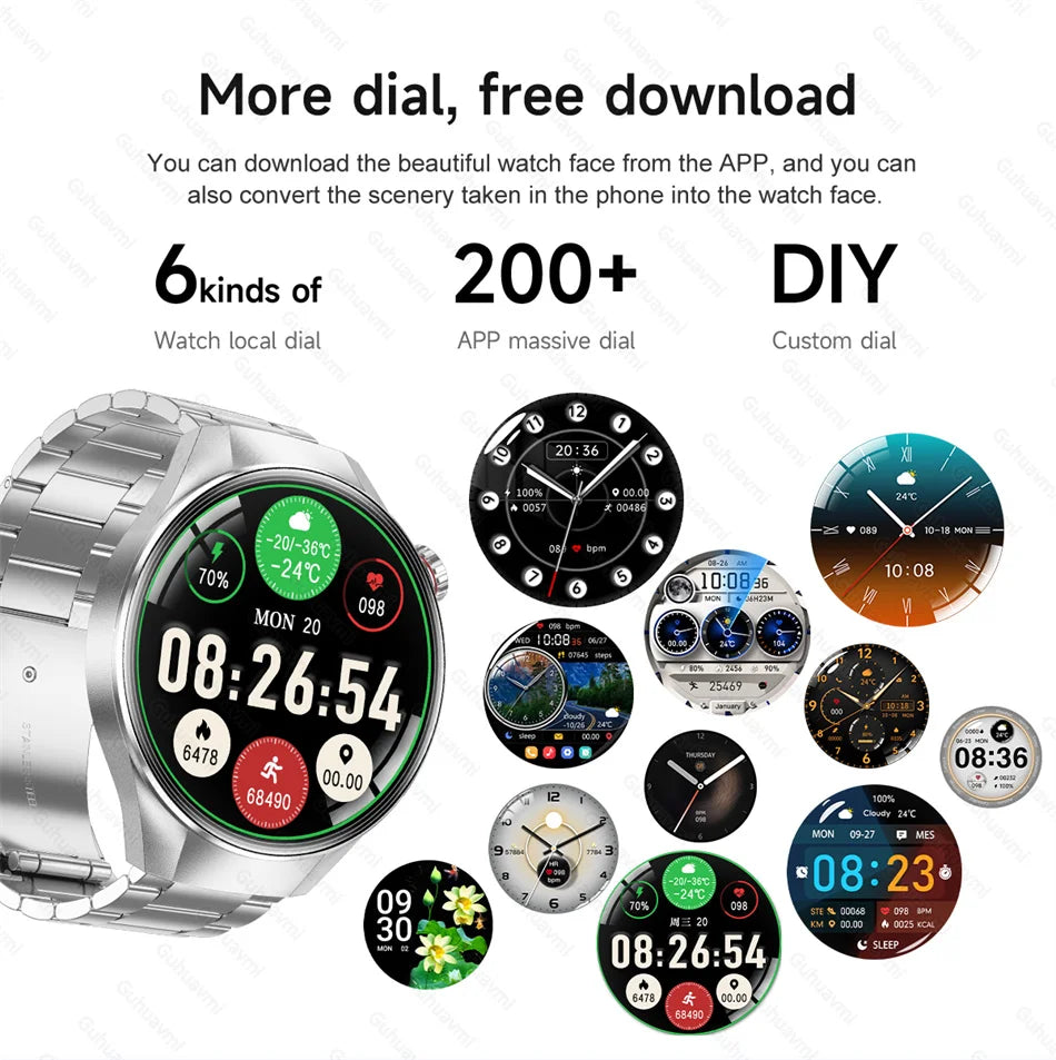 2025 True AMOLED Smart Watch Volledig touchscreen 466*466 HD Gezondheidsmonitor Spraakoproep Smartwatch voor mannen en vrouwen - Compatibel met Xiaomi en Huawei iOS