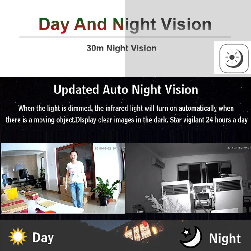 JIENUO 5MP Wifi Camera IP Outdoor Waterproof Wireless NightVision Onvif 1080P Audio Security Surveillance HD 2mp Home Cam CamHi