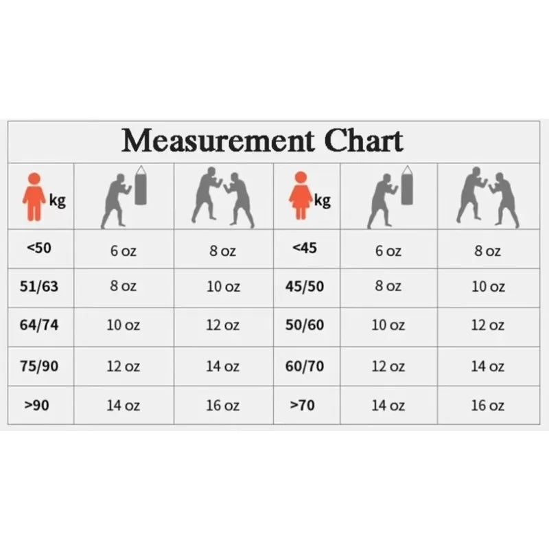 High Quality Unisex MMA Boxing Gloves – Muay Thai, Karate & Taekwondo Training Gloves for Kids and Adults Sparring & Martial Arts