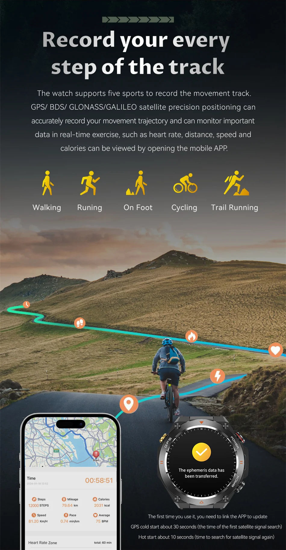 GPS Smart Watch Men Women Call Outdoor Sports Fitness Tracking Waterproof Watch Compass Heartrate Health Monitor Smartwatches