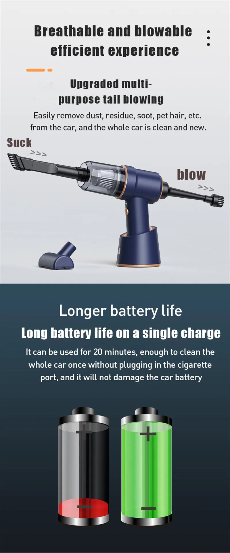 2-in-1 Wireless Car Vacuum Cleaner – Portable High-Power Handheld Vacuum with Multi Brush Heads & Type-C Charging