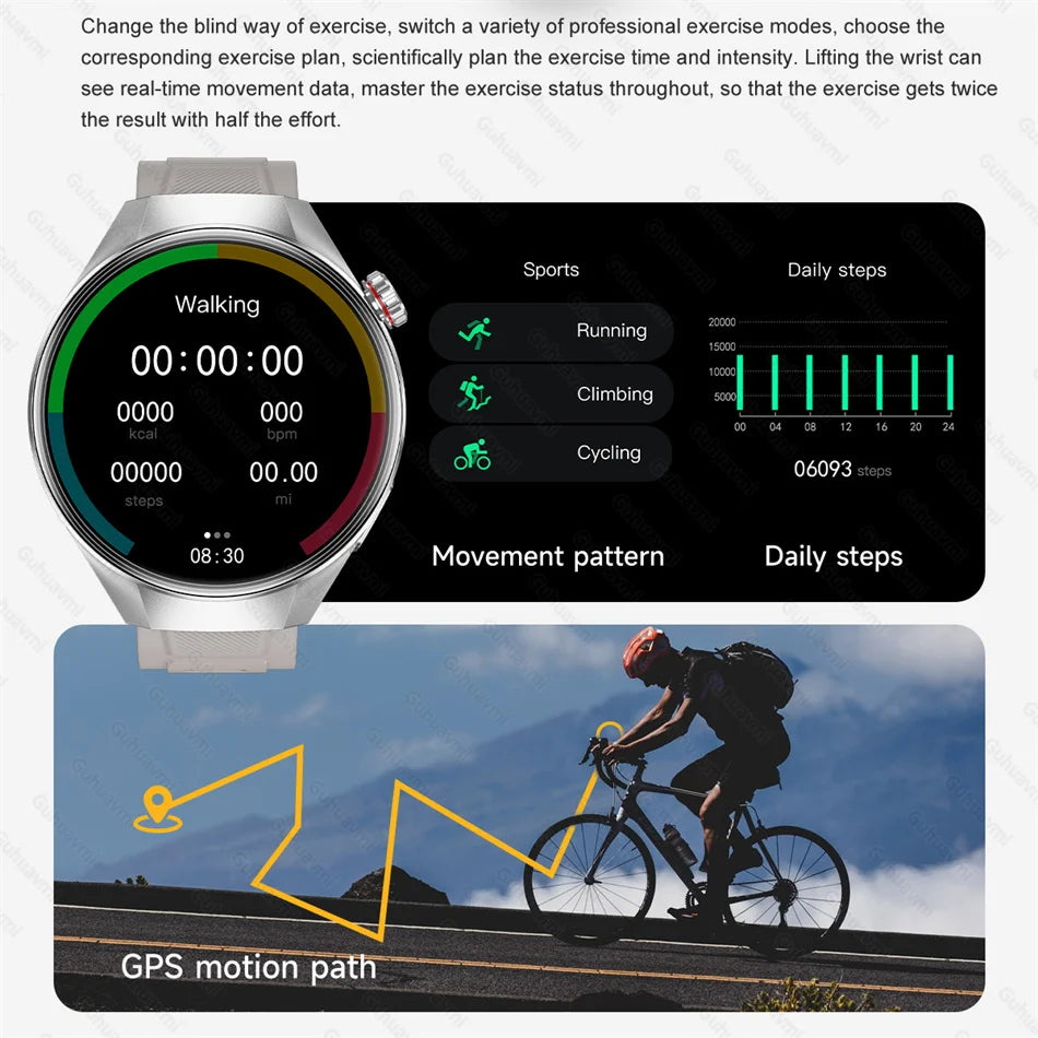2025 True AMOLED Smart Watch Full Touch Screen 466*466 HD Health Tracker Voice Call Smartwatch For Men & Women - Compatible with Xiaomi & Huawei IOS