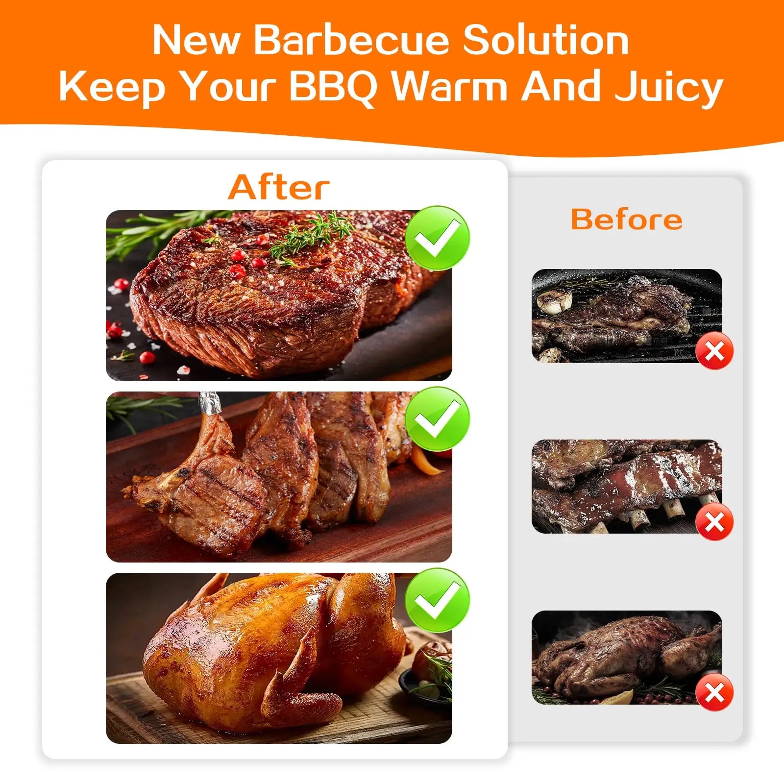 BBQ Blanket for Resting Meat,Reusable Smoker Meat Resting Blanket, 5-Layer Insulation& Wide Mouth Bag to Keep Warm and Fresh