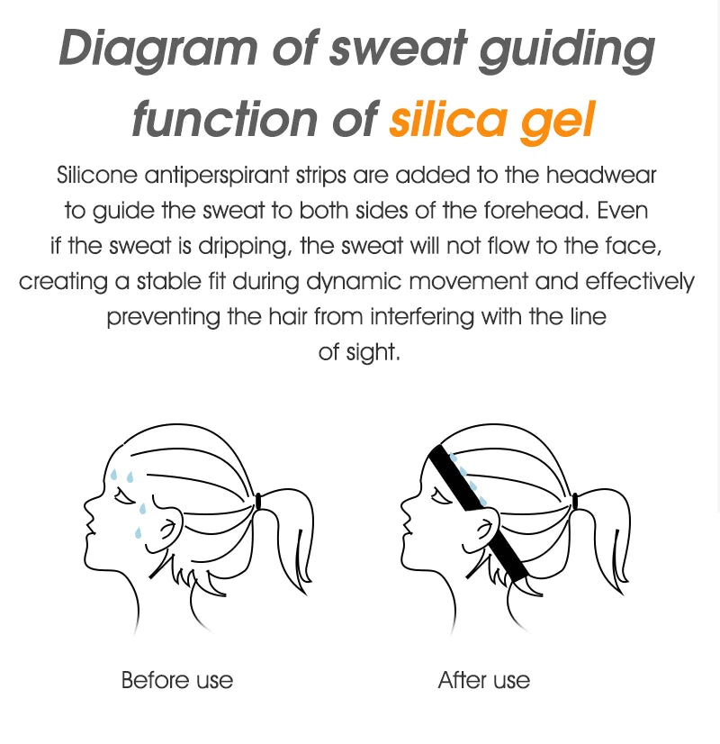 Sport Sweatband Moisture-Wicking Breathable Elastic Headband Fitness Gym Running Basketball Cycling Headscarf