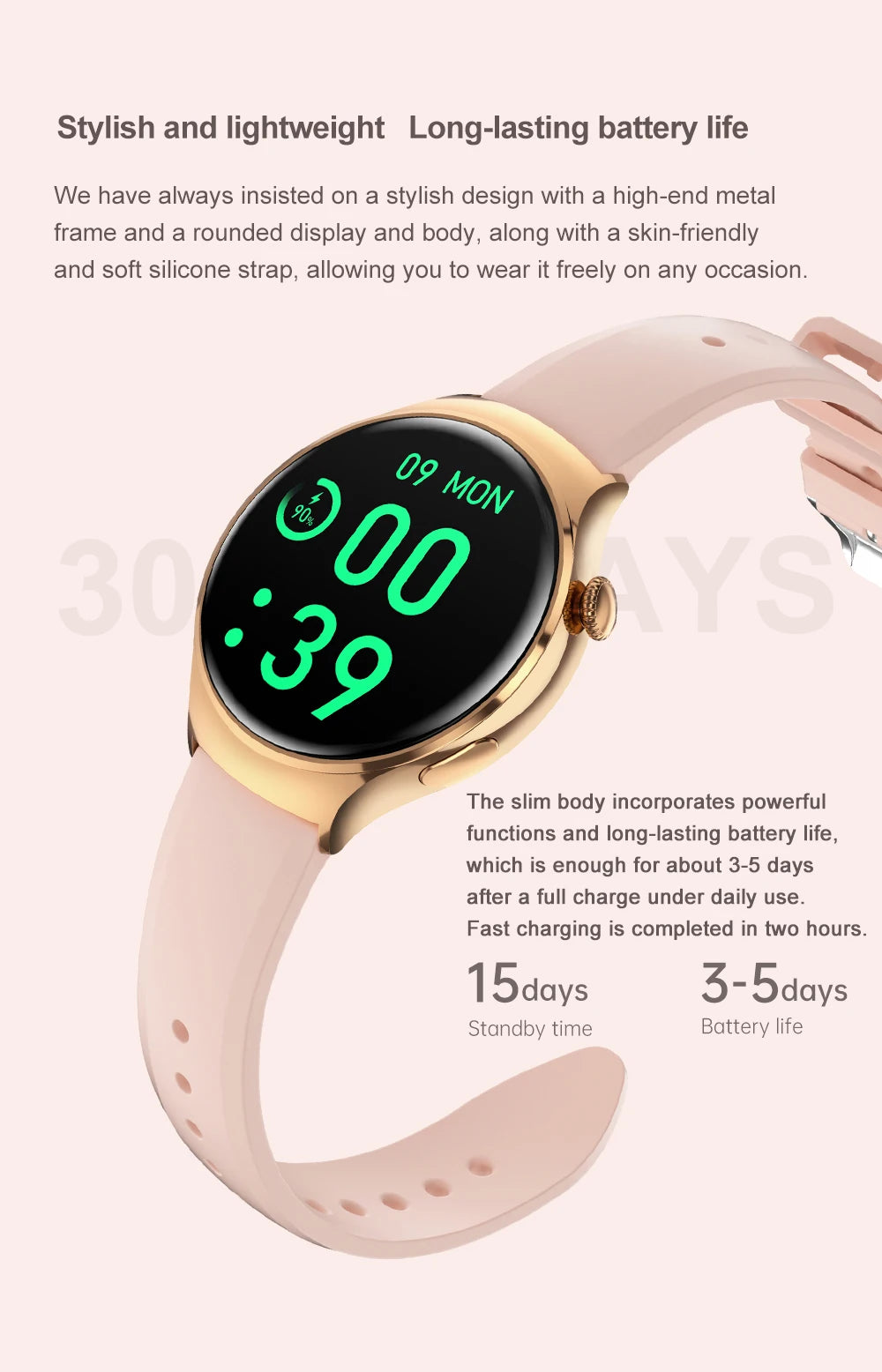 2025 Women's Fashion Smart Watch AMOLED HD Screen GPS Sport Heart Rate Bluetooth Call Waterproof Outdoor Smartwatch For Ladies