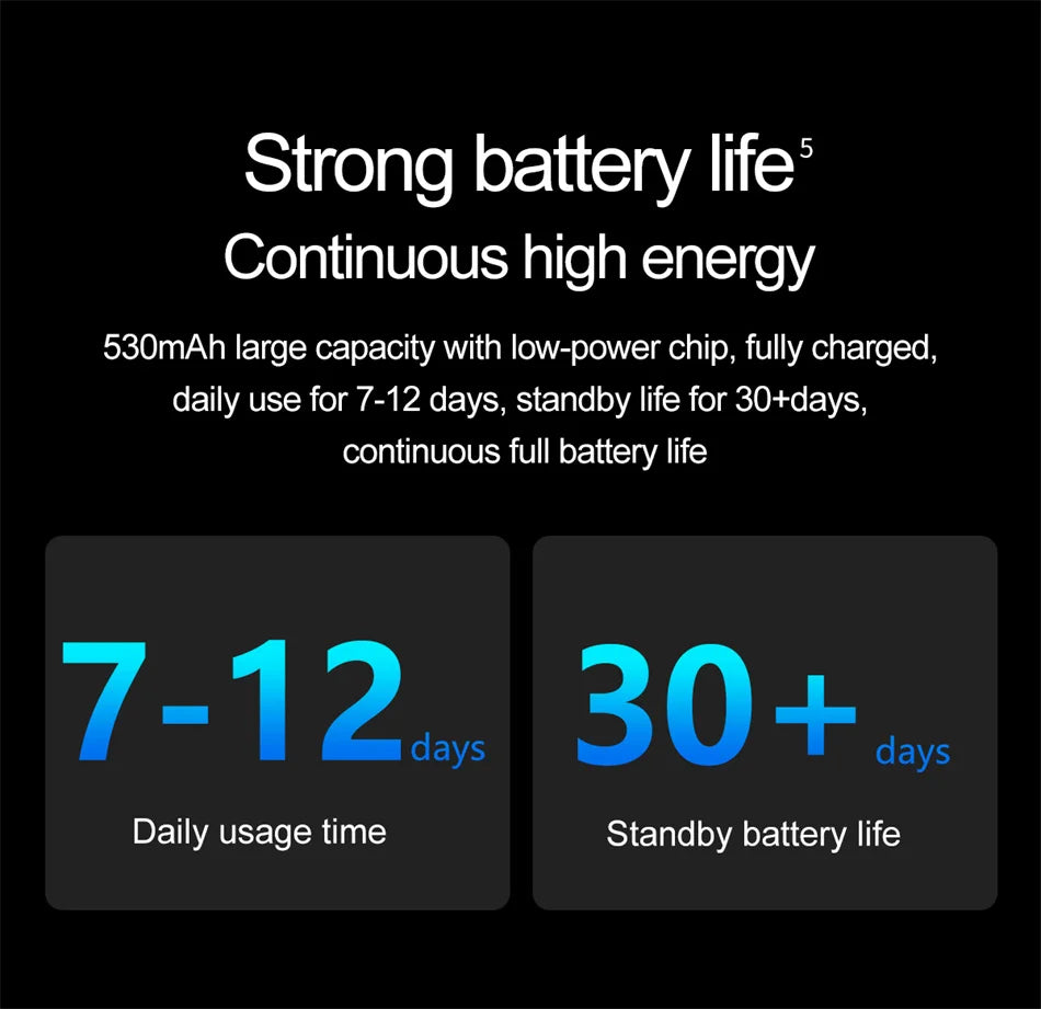 ECG Unisex Health Grade Smart Watch Air Pump Blood Pressure Blood oxygen ECG+PPG Bluetooth Call NFC Smartwatch For Men & Women