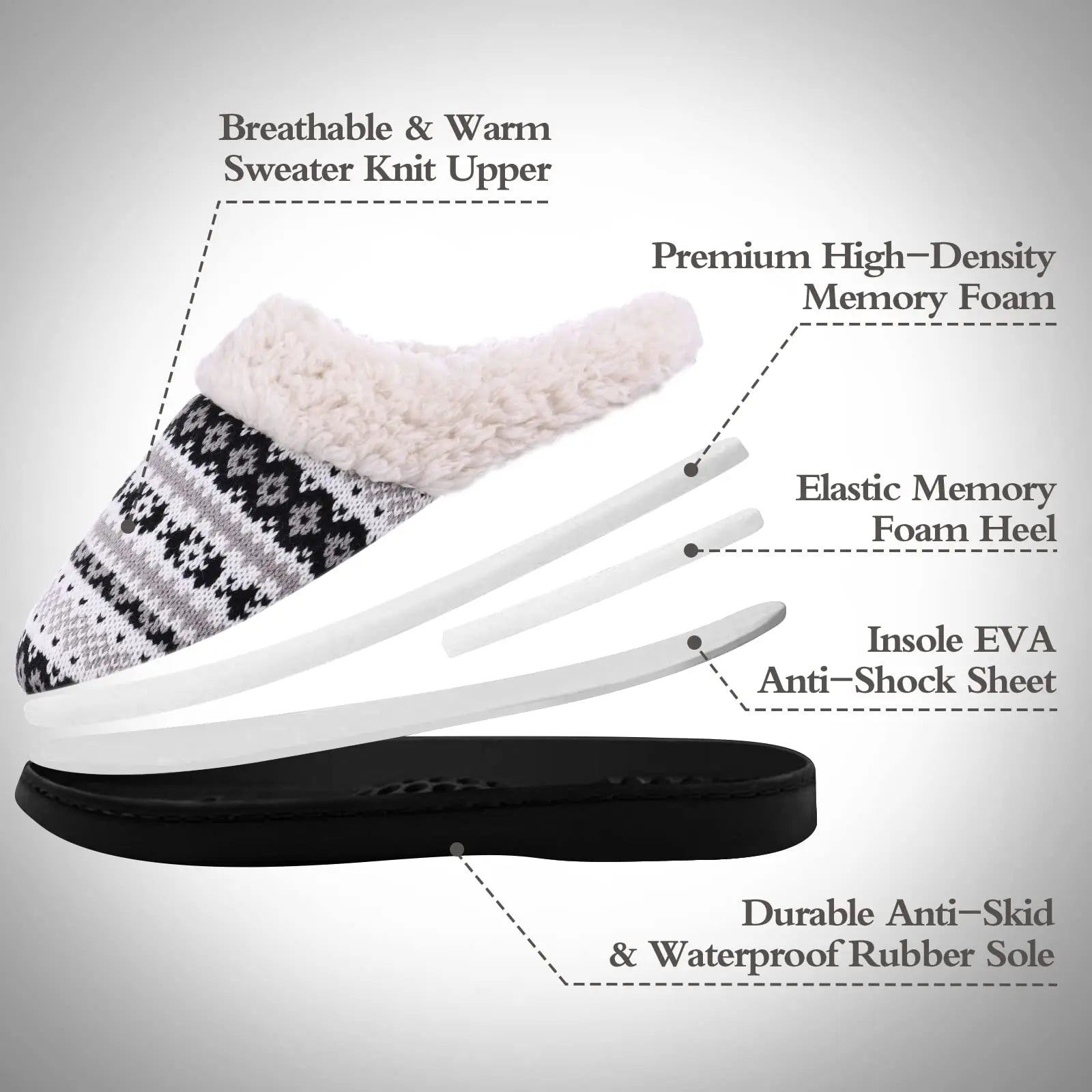 Unisex Winter Fur Slippers Warm Cosy Plush Fluffy Home Cotton Shoes Plush Anti-Skid and Indoor Furry Slippers For Men & Women