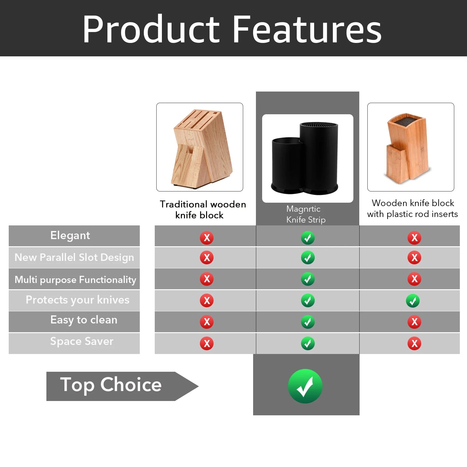 Knife holder Multi-Function Utensil stand Knife Block PP Flatware Drainer Storage Box Spoon Fork Kitchen Organizer Rack