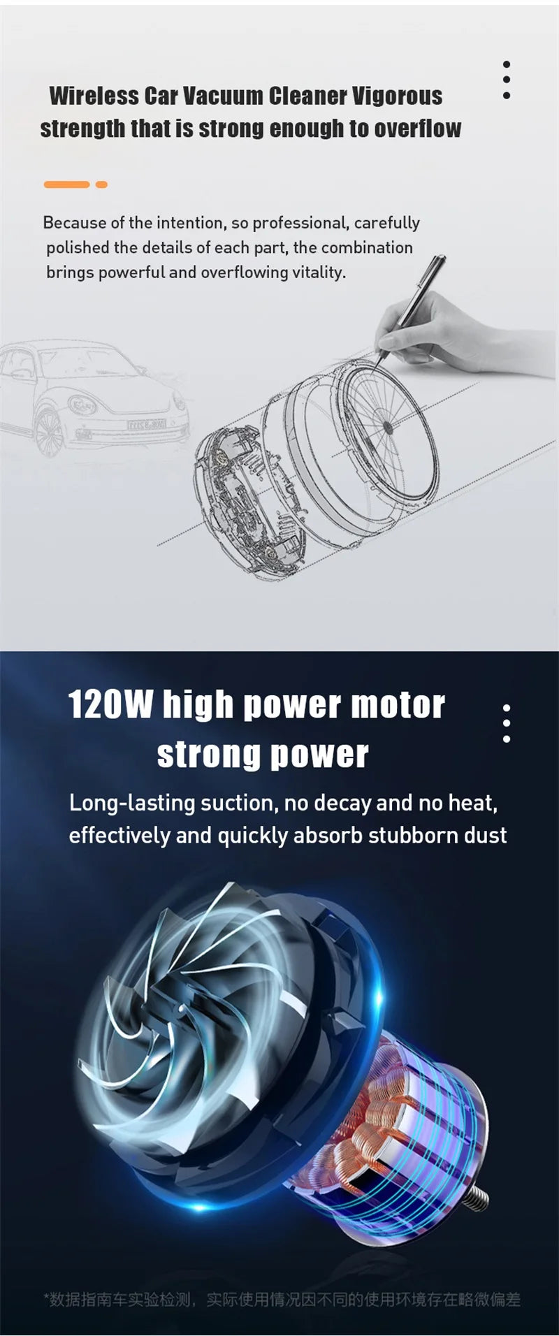 2-in-1 Wireless Car Vacuum Cleaner – Portable High-Power Handheld Vacuum with Multi Brush Heads & Type-C Charging