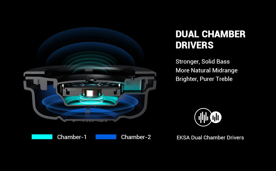 EKSA E4 Wired Headset Gamer 3.5mm Stereo Gaming Headphones with Microphone Superlight Over-ear Earphones  for PC/PS4/PS5/Xbox
