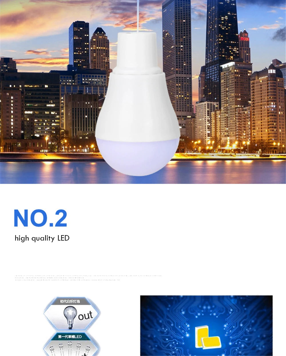 Solar Powered Lamp Portable Led Bulb Lights Rechargeable Camp Tent Night Fishing Emergency Solar Energy Panel Sunlight