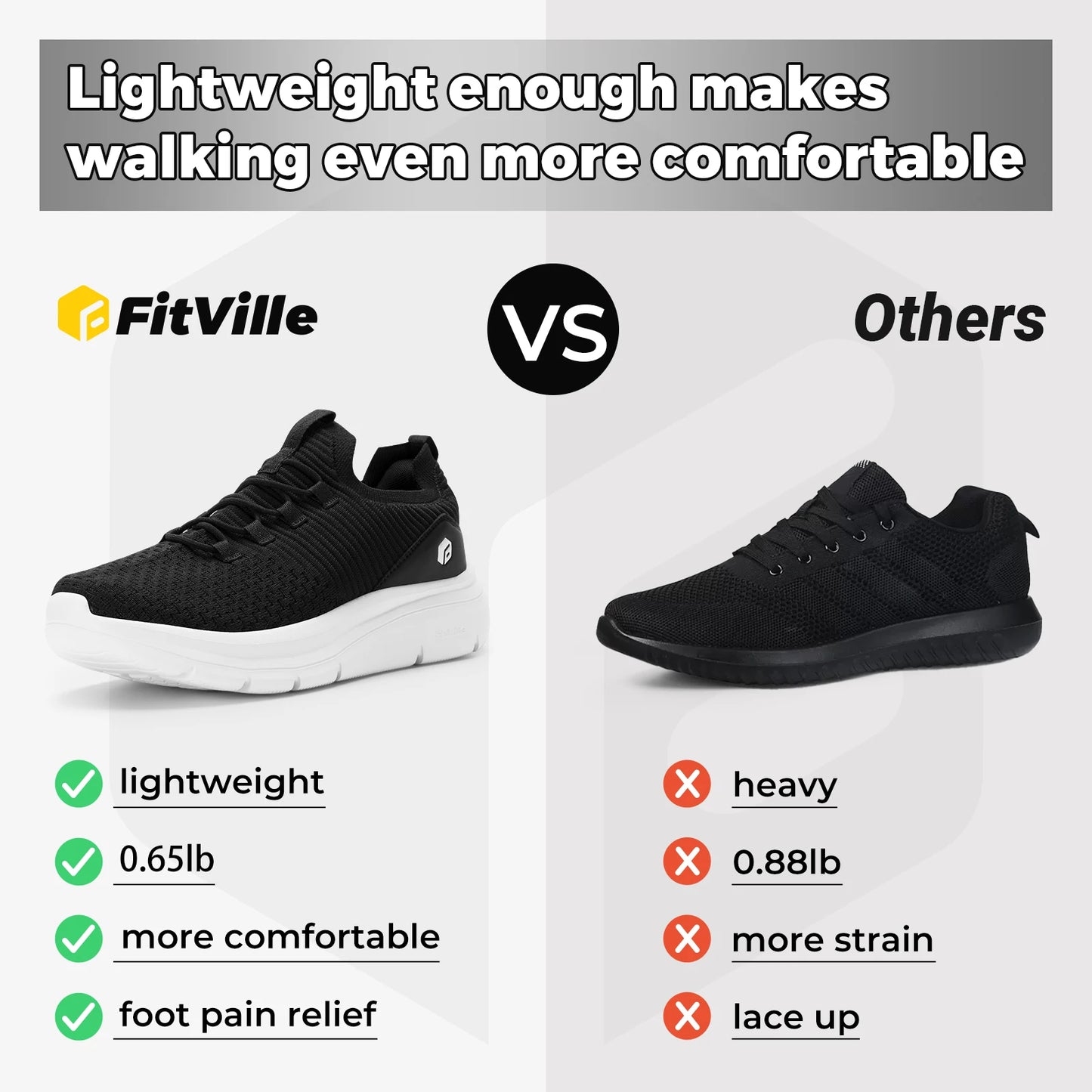 Men's Shoes Slip on Walking Sneakers Lightweight Wide Width for Flat Feet Plantar Fasciitis Heel Pain Relief