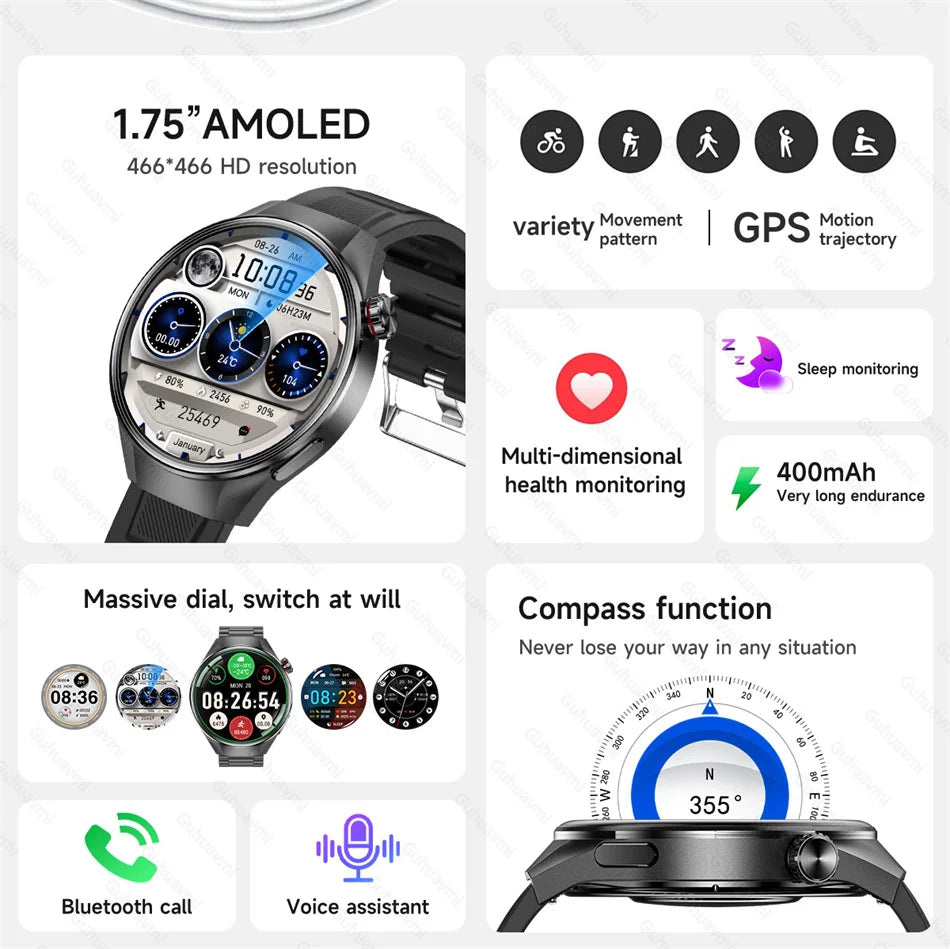 2025 True AMOLED Smart Watch Full Touch Screen 466*466 HD Health Tracker Voice Call Smartwatch For Men & Women - Compatible with Xiaomi & Huawei IOS