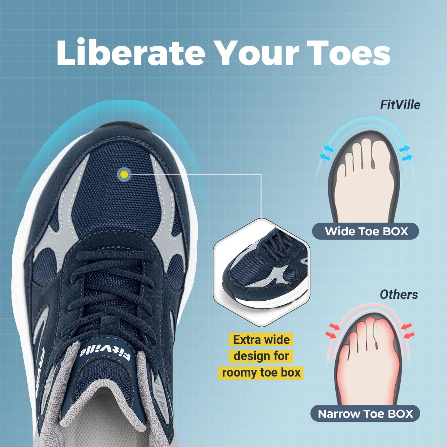 Men's Walking Shoe Wide Width Sneakers with Arch Support For Flat Feet Heel Pain Relief in Plantar Fasciitis
