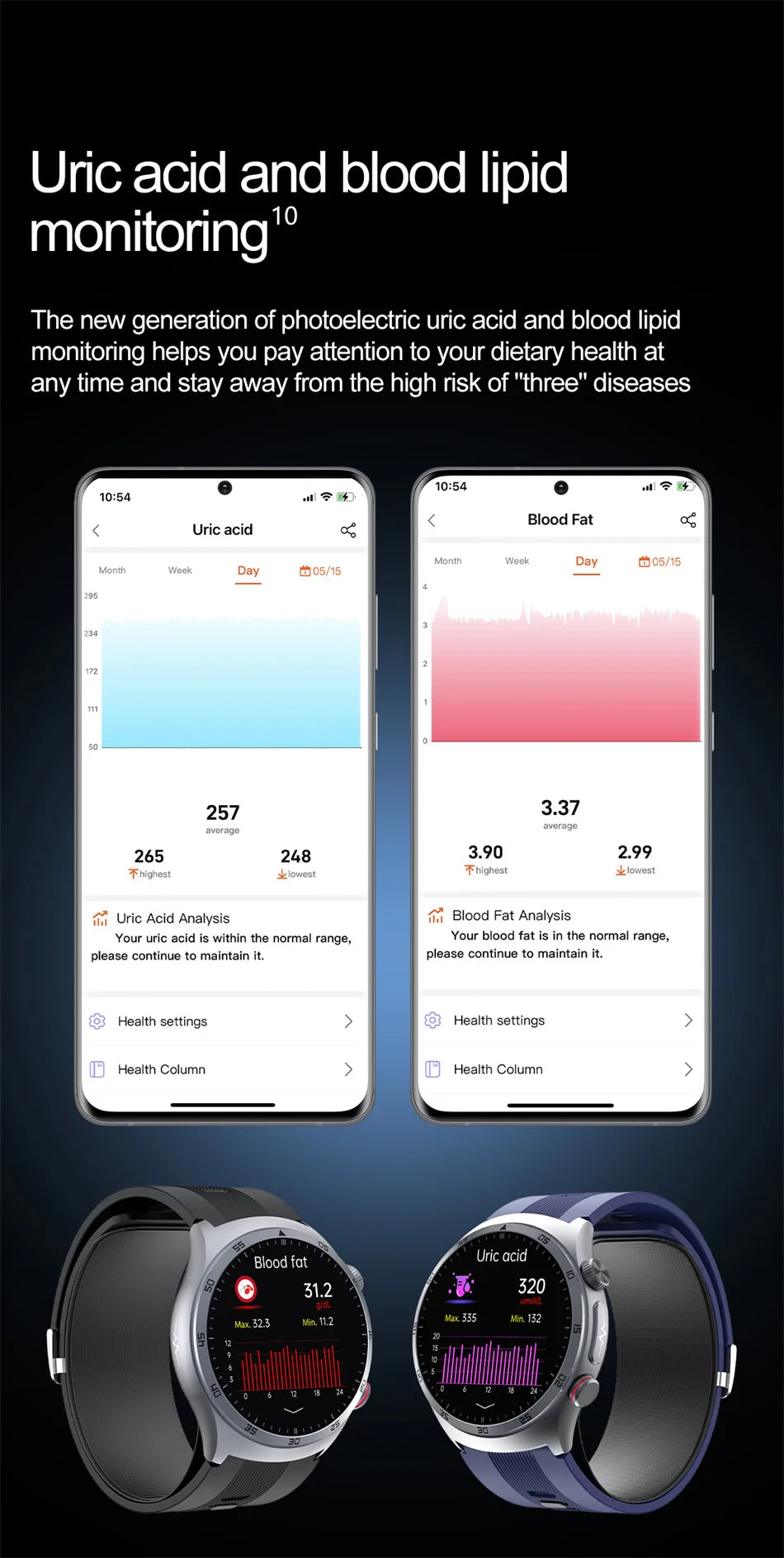 ECG Unisex Health Grade Smart Watch Air Pump Blood Pressure Blood oxygen ECG+PPG Bluetooth Call NFC Smartwatch For Men & Women