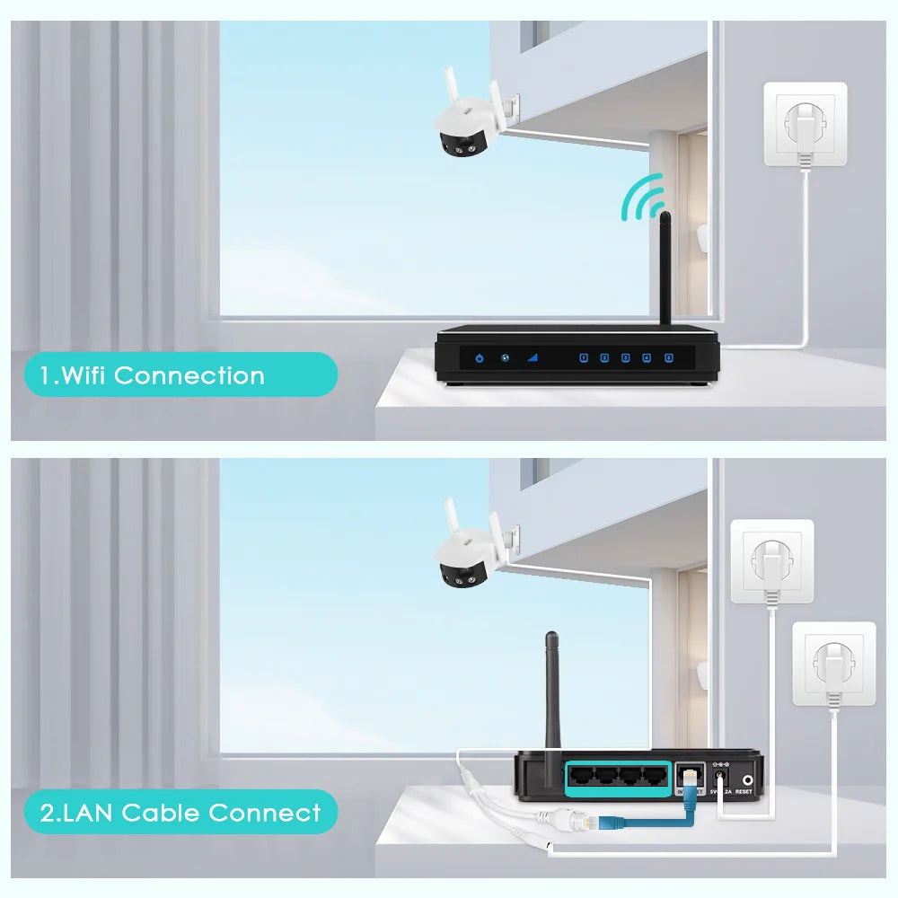 BESDER 8MP 4K Dual Lens Ultra wide angle 180° Wifi IP Camera Cecurity Protection Ai Human Detect Security Surveillance ICSEE APP