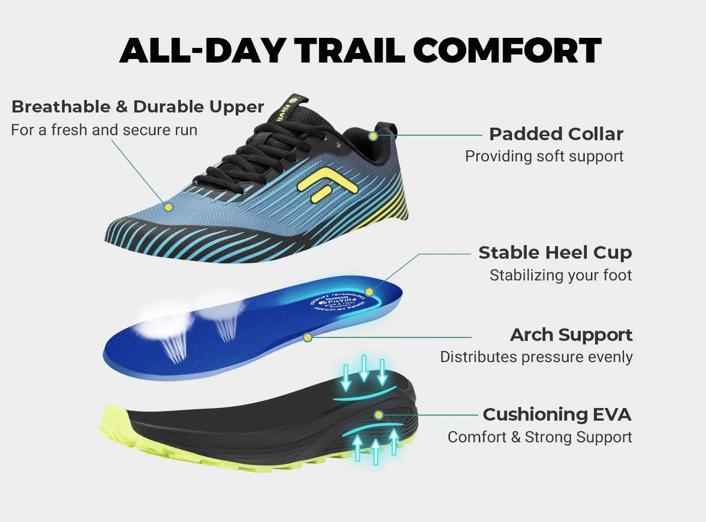 Men's Extra Wide Non-Slip Trail Running Shoes - Lightweight Sneakers For Swollen Feet & Arch Support Pain Relieve