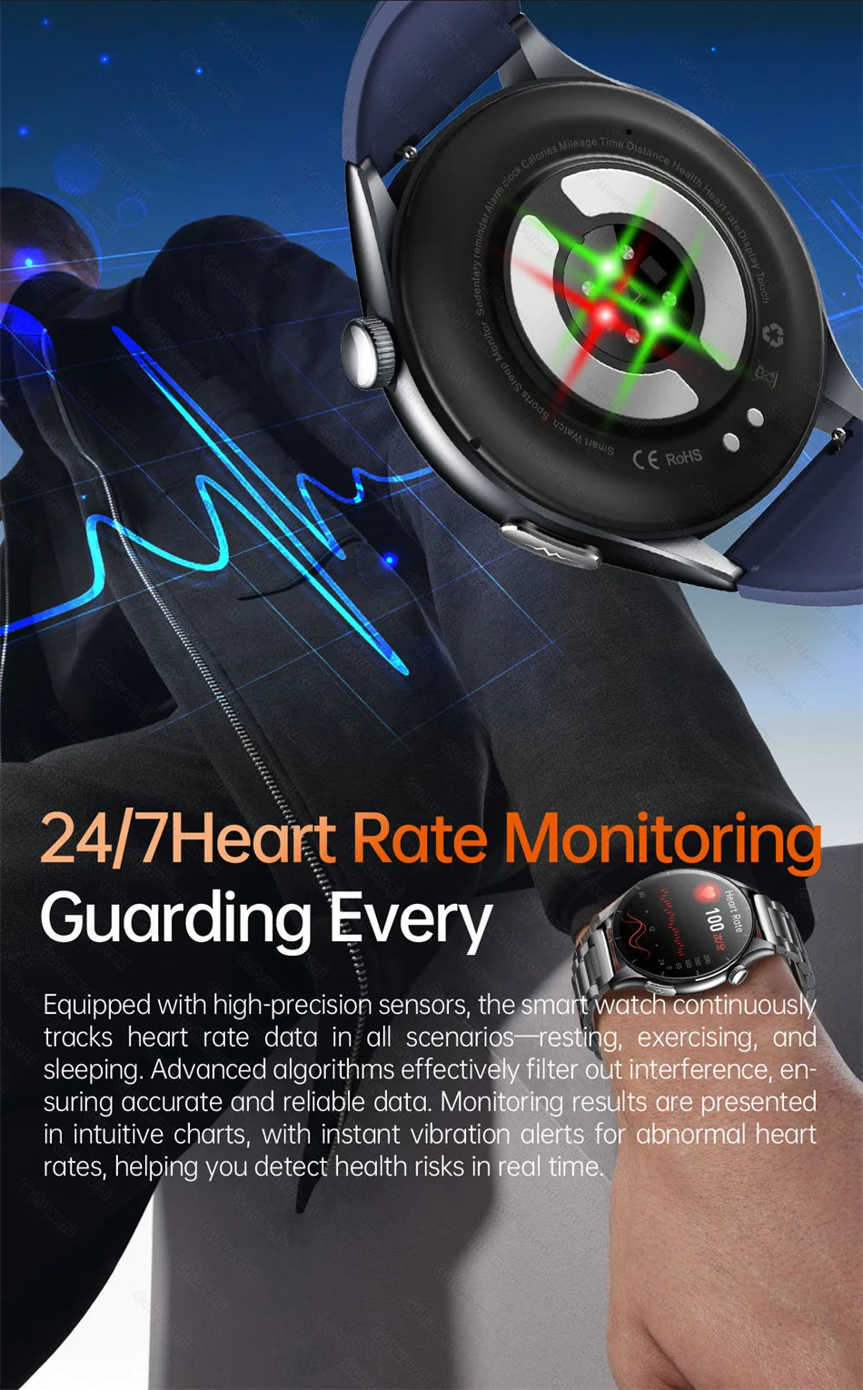 2025 Nieuw Smart Watch NFC ECG+PPG Bloedzuurstof Urinezuur Bloeddruk Saffier Smartwatch Heren - Compatibel met Samsung Galaxy, Xiaomi en Huawei IOS