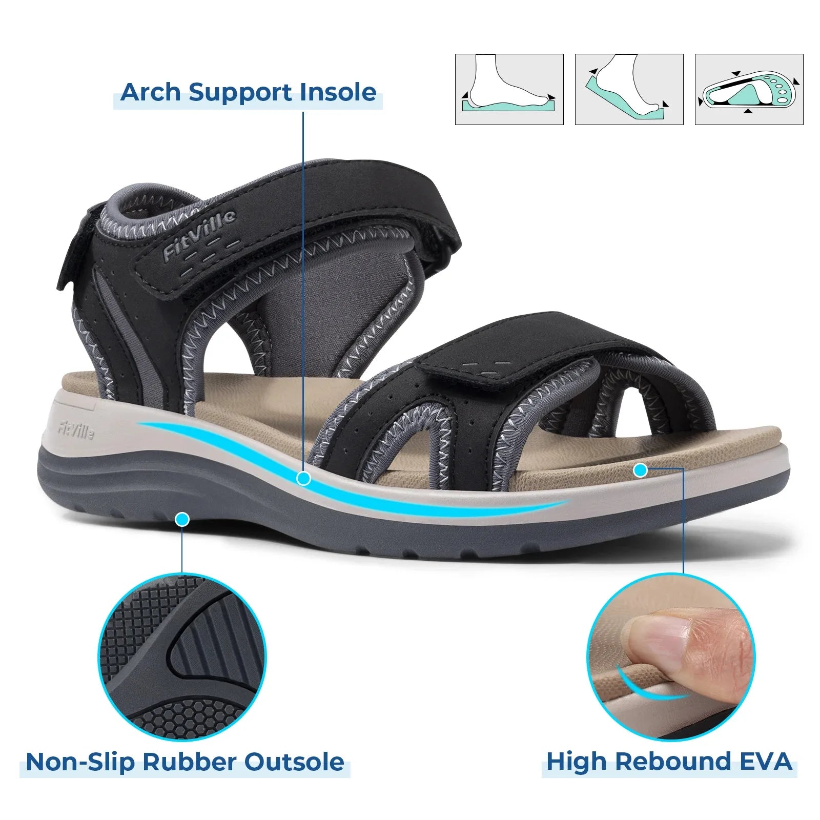 Women's Sandals Summer Beach Flats Adjustable Ankle Strap For Swollen And Flat Feet With Arch Support Open Toe Orthotic