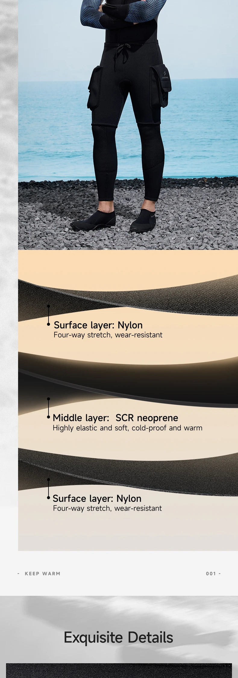 Men’s 3MM Neoprene Wetsuit Shorts – Thermal Diving & Surfing Shorts with Pocket for Swimming, Snorkeling & Water Sports