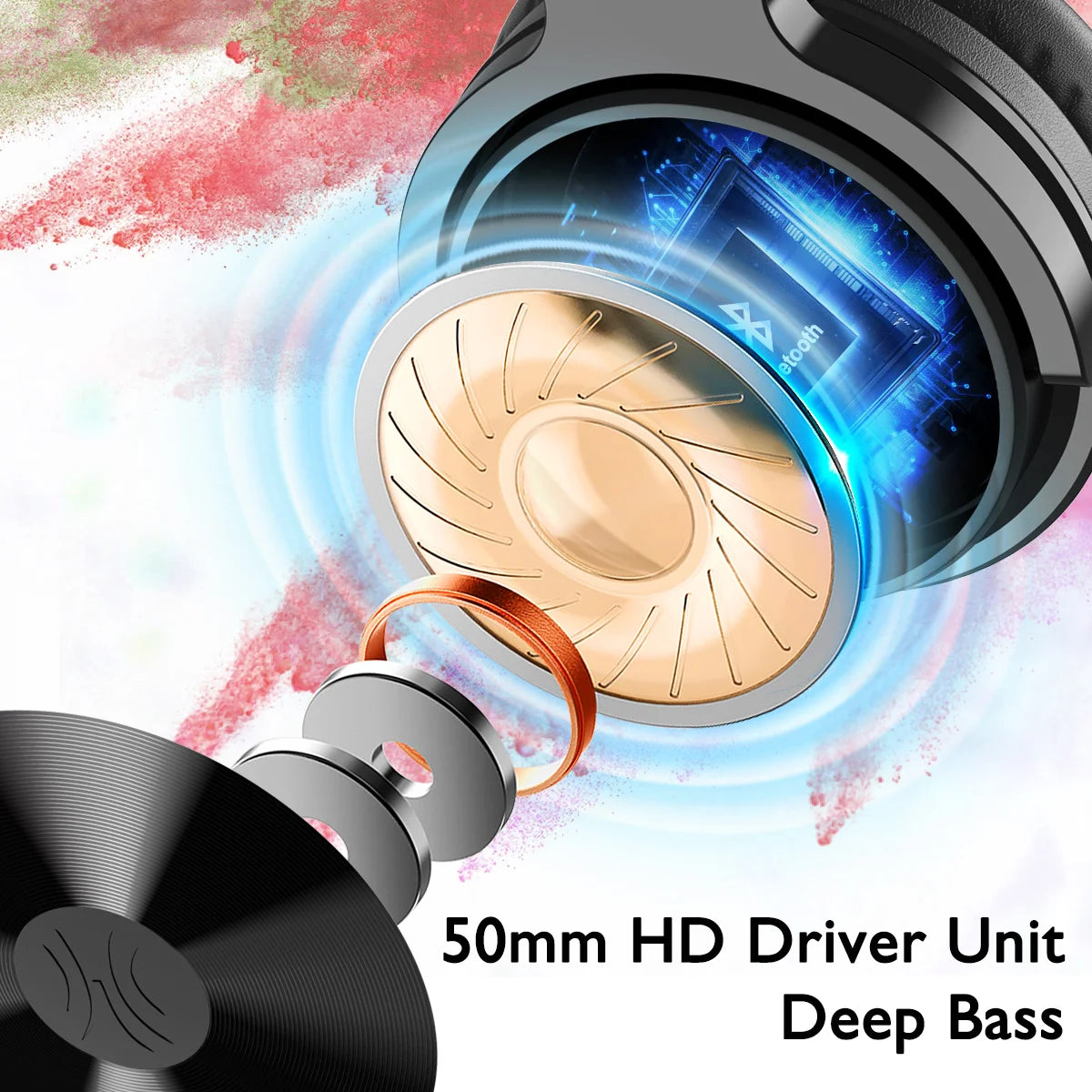 Oneodio Pro-M High-fidelity Wireless Headphones Stereo Gaming Headset with Mic 110H Playtime Foldable Bluetooth Headphones