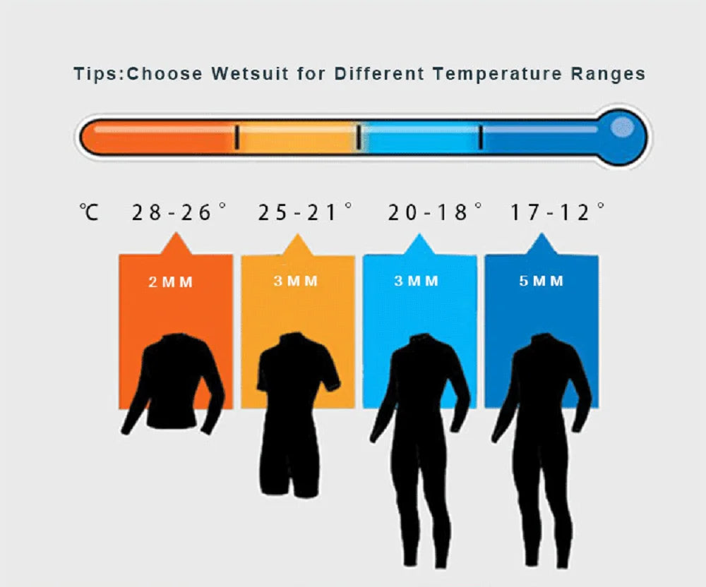 Thermal Swimming Full Body Wetsuits For Freediving Swimming, Surfing, Snorkelling, & Spearfishing - Sizes 3mm/2mm Neoprene