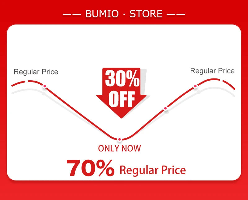 Car Hand Tool Set Car Disassembly Tool Kit Stereo Repair DVD Repair Tool Dashboard Removal Tool Interior Plastic Trim Panel