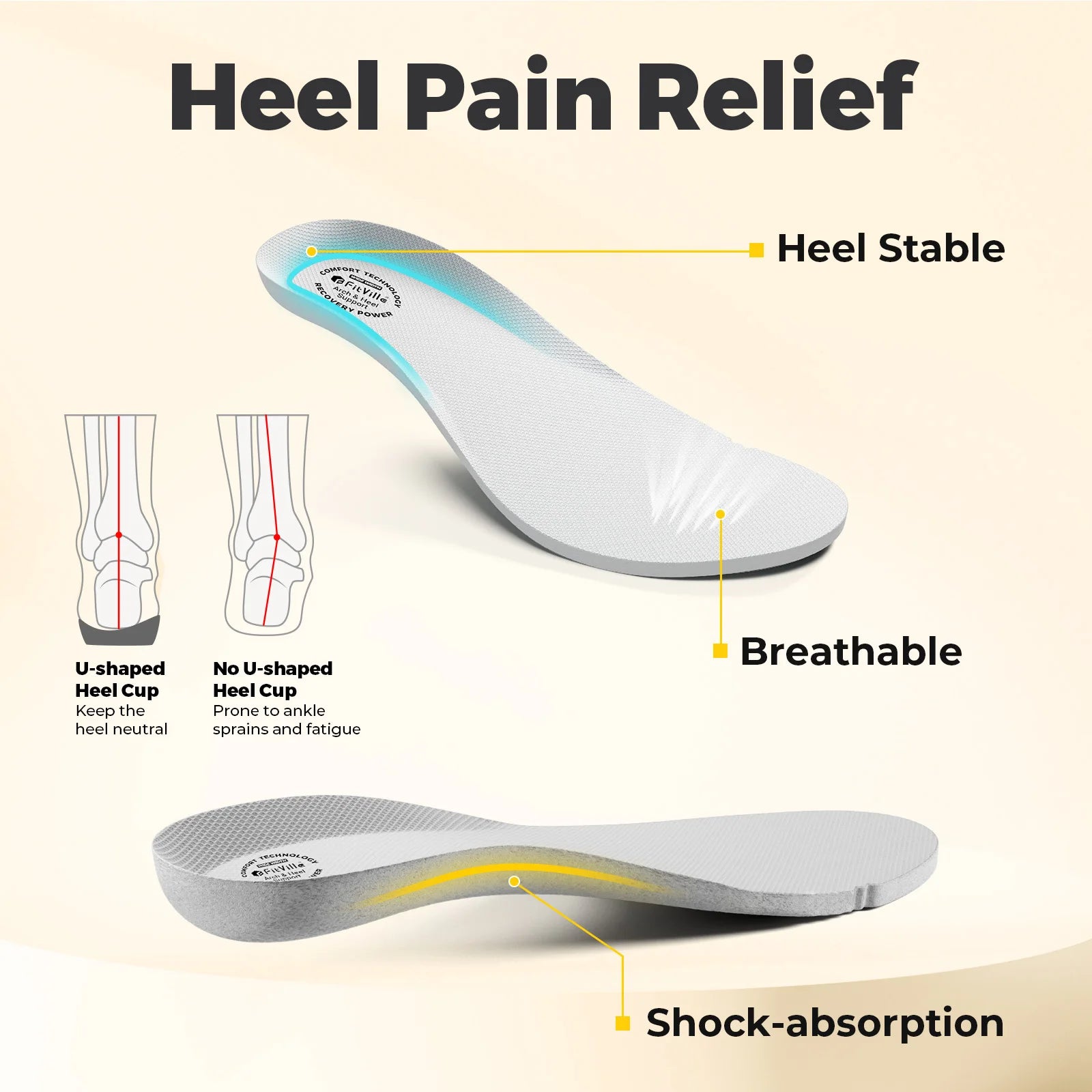 Women's Widened And Breathable Walking & Running Shoes - Lightweight Sports Shoes For Plantar Fasciitis