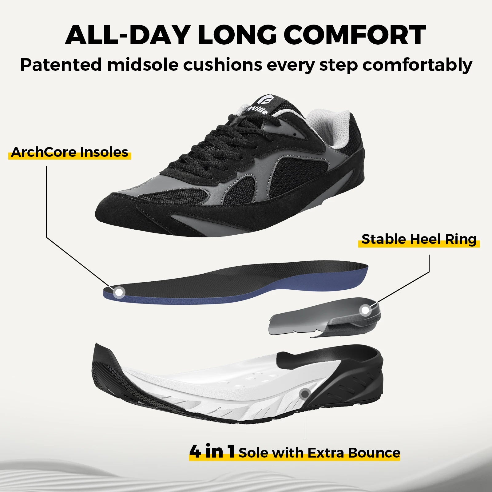 Men's Extra Wide Cushioned Sports Walking Shoes For Swollen Feet, Flat Feet, And Arch Fit - Suitable For Heel Pain Relieve