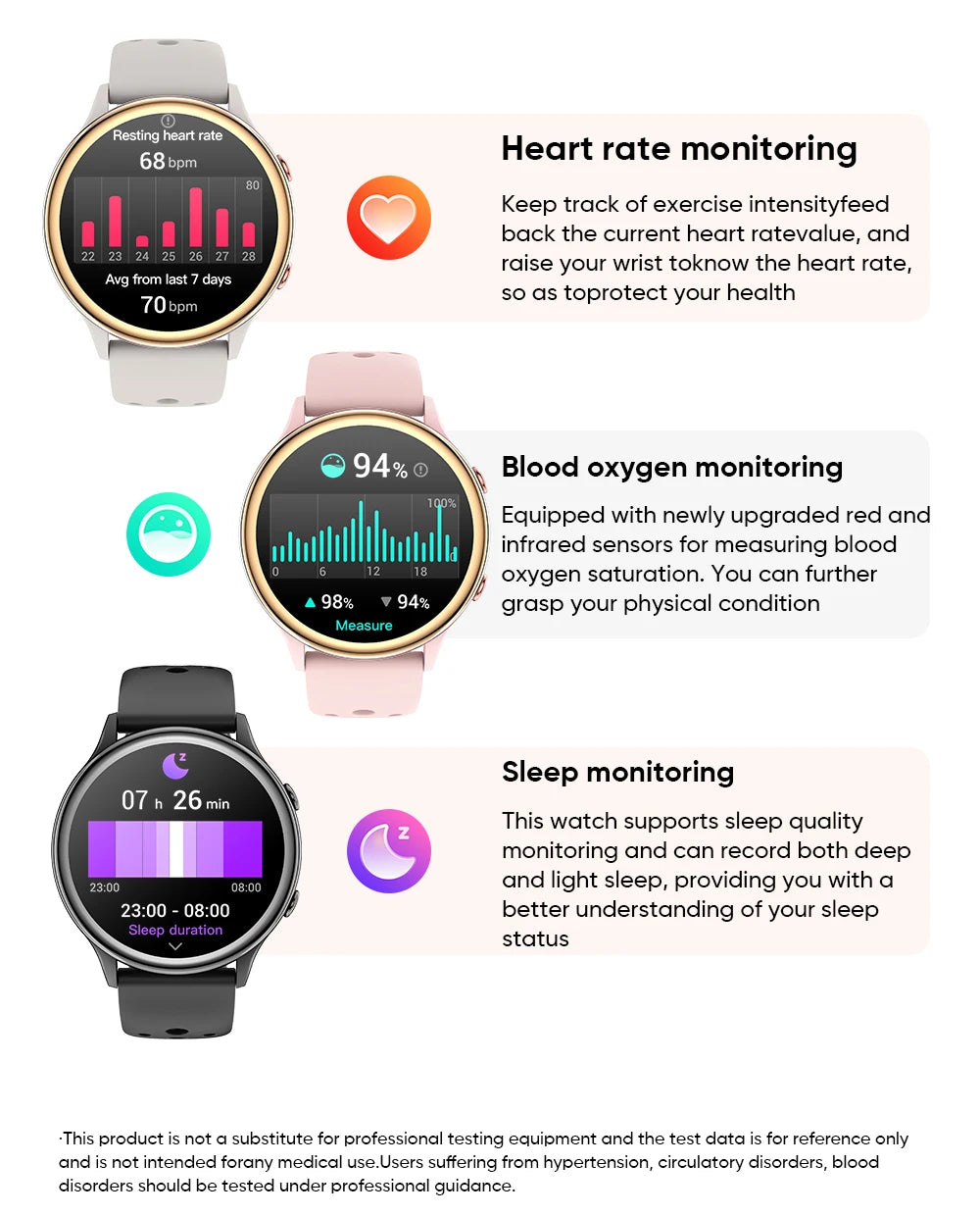 2025 Mini Smart Watch Dames 1,27-inch 360*360 AMOLED HD-scherm IP68 Waterdicht Hartslag Bloedzuurstof Smartwatch - Compatibel met HUAWEI IOS