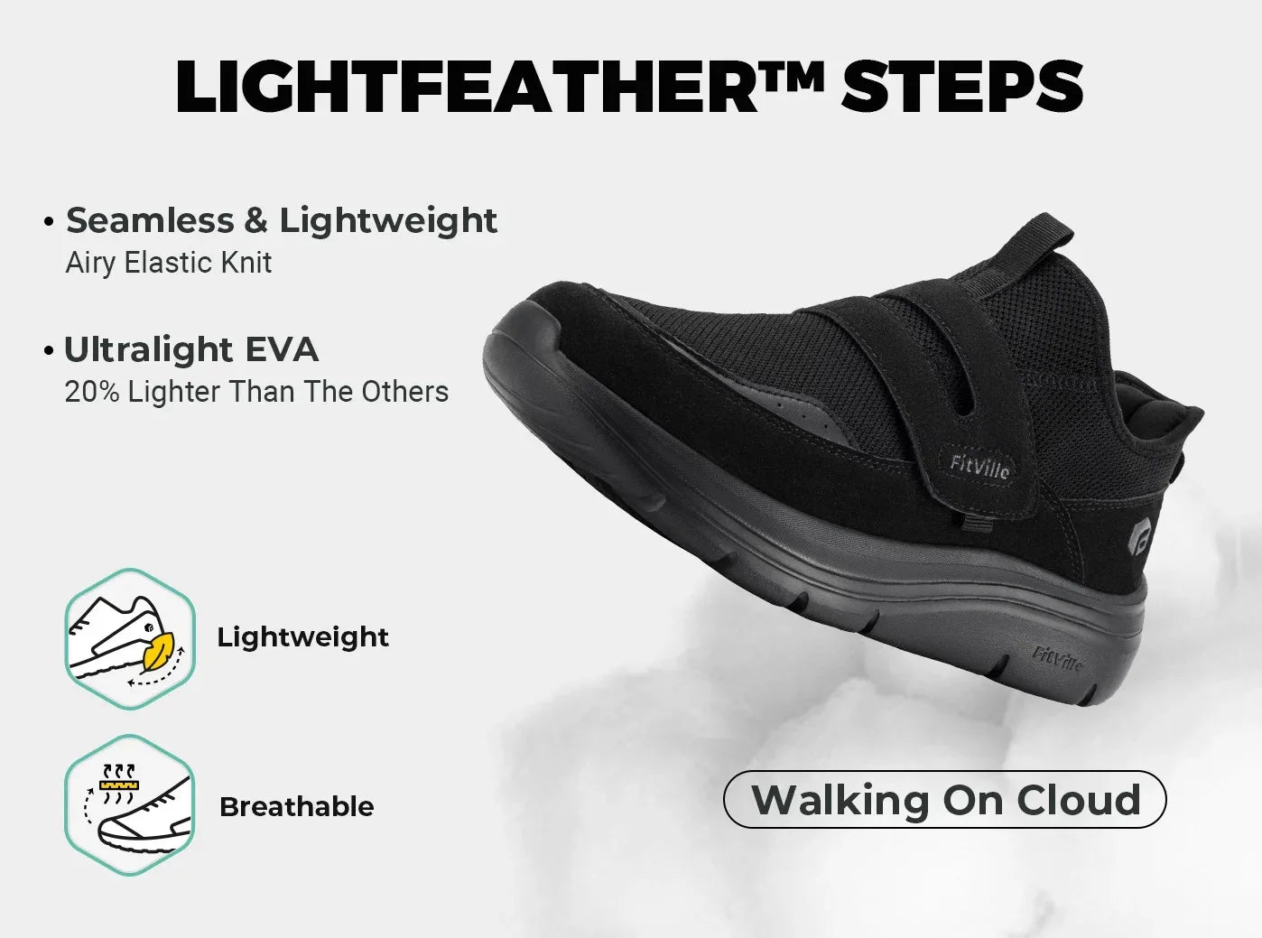 Men's Sports Shoes Wide 2e Hands-Free Walking Shoes Outdoor Fitness Running Lightweight Breathable With Arch Support