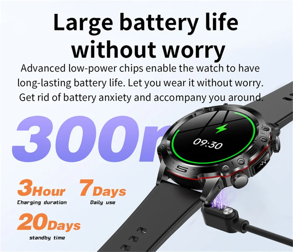 2025 Nieuwe Smart Watch Monitoring Bloeddruk Urinezuur ECG + PPG Fitness Tracker Klok Bluetooth Call Health Smartwatch Voor Mannen