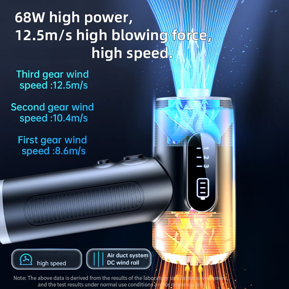 290000Pa Wireless Car Vacuum Cleaner – Handheld Cordless Vacuum with Strong Suction for Car & Home Cleaning