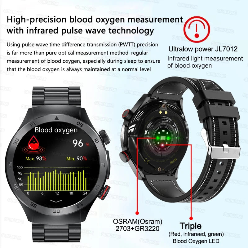 2025 New Smart Watch ECG+PPG Laser Treatment Blood Lipid Heart Rate Blood Pressure Health Sport Smartwatch For Men - Compatible with Huawei & Xiaomi IOS