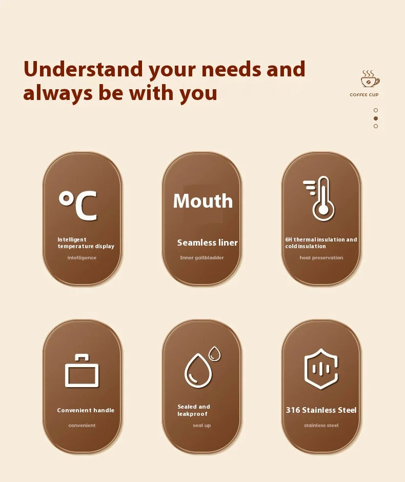 316 SS Smart Vacuum Insulated Thermos Flask - 24/12Hr Hot/Cold Retention, Leakproof, Minimalist Design, Travel Coffee Mug for