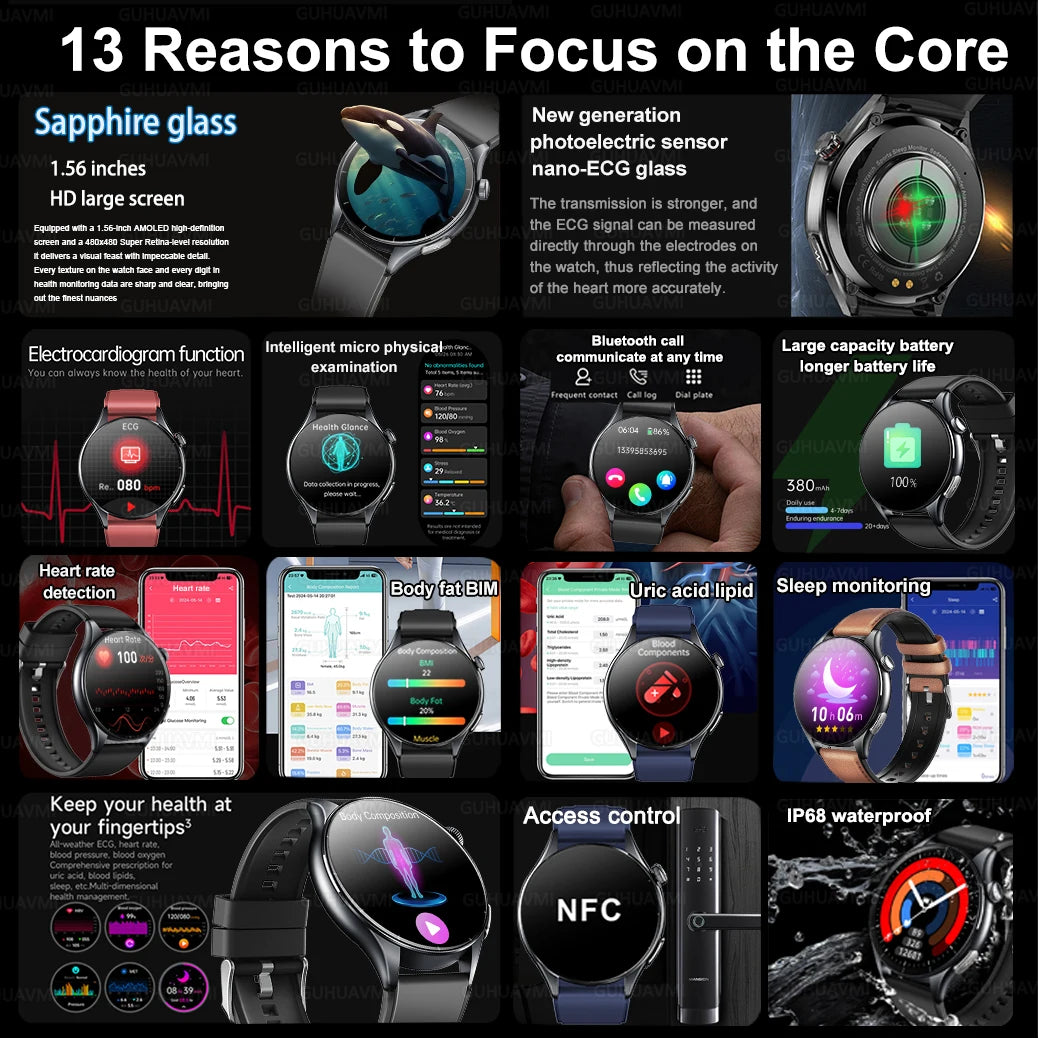 2025 New Smart Watch NFC ECG+PPG Blood oxygen Uric Acid Blood Pressure Sapphire Smartwatch Men - Compatible With Samsung Galaxy, Xiaomi, & Huawei IOS