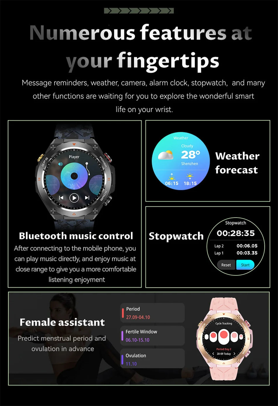 GPS Smart Watch Men Women Call Outdoor Sports Fitness Tracking Waterproof Watch Compass Heartrate Health Monitor Smartwatches