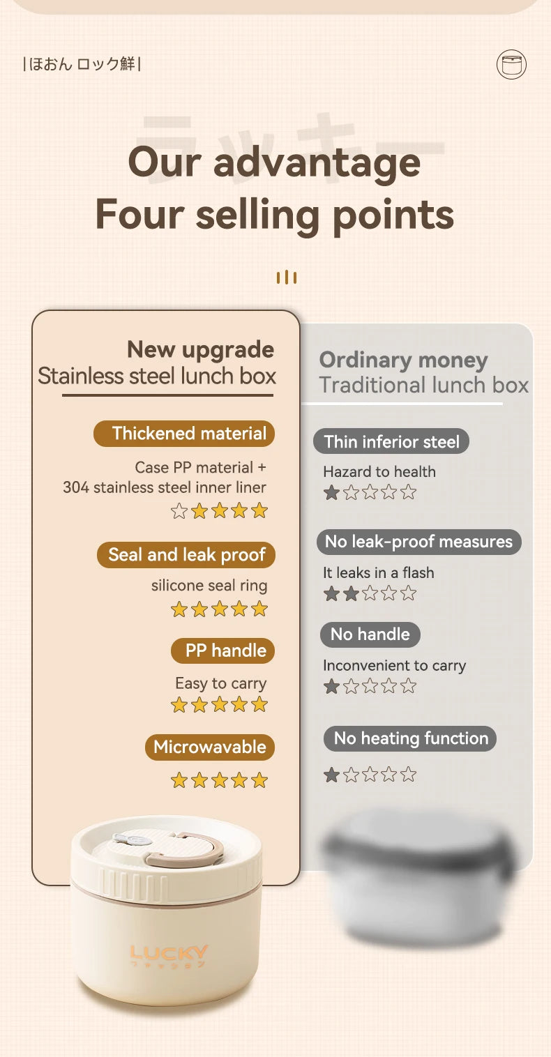 WORTHBUY Bento Lunch Box Set, Portable Keep Warm Lunch Container With Insulated Bag, 18/8 Stainless Steel Thermal Food Container