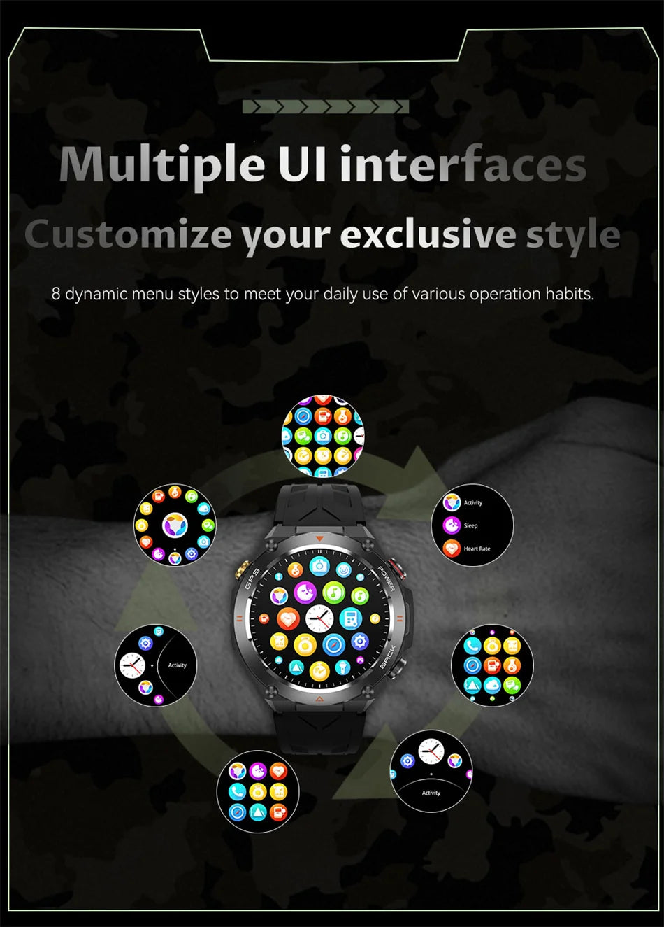 GPS Smart Watch Men Women Call Outdoor Sports Fitness Tracking Waterproof Watch Compass Heartrate Health Monitor Smartwatches