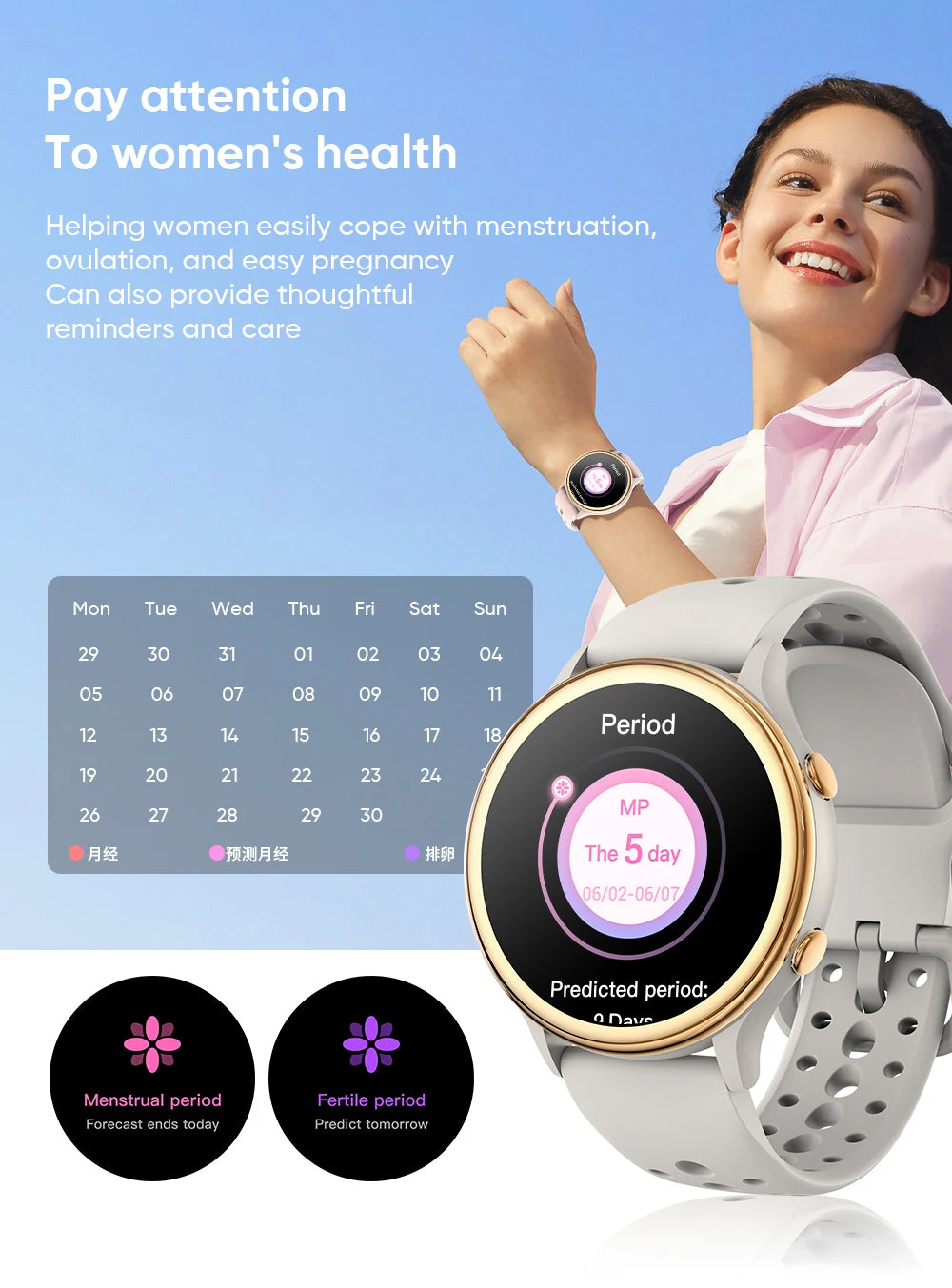 2025 Mini Smart Watch Dames 1,27-inch 360*360 AMOLED HD-scherm IP68 Waterdicht Hartslag Bloedzuurstof Smartwatch - Compatibel met HUAWEI IOS