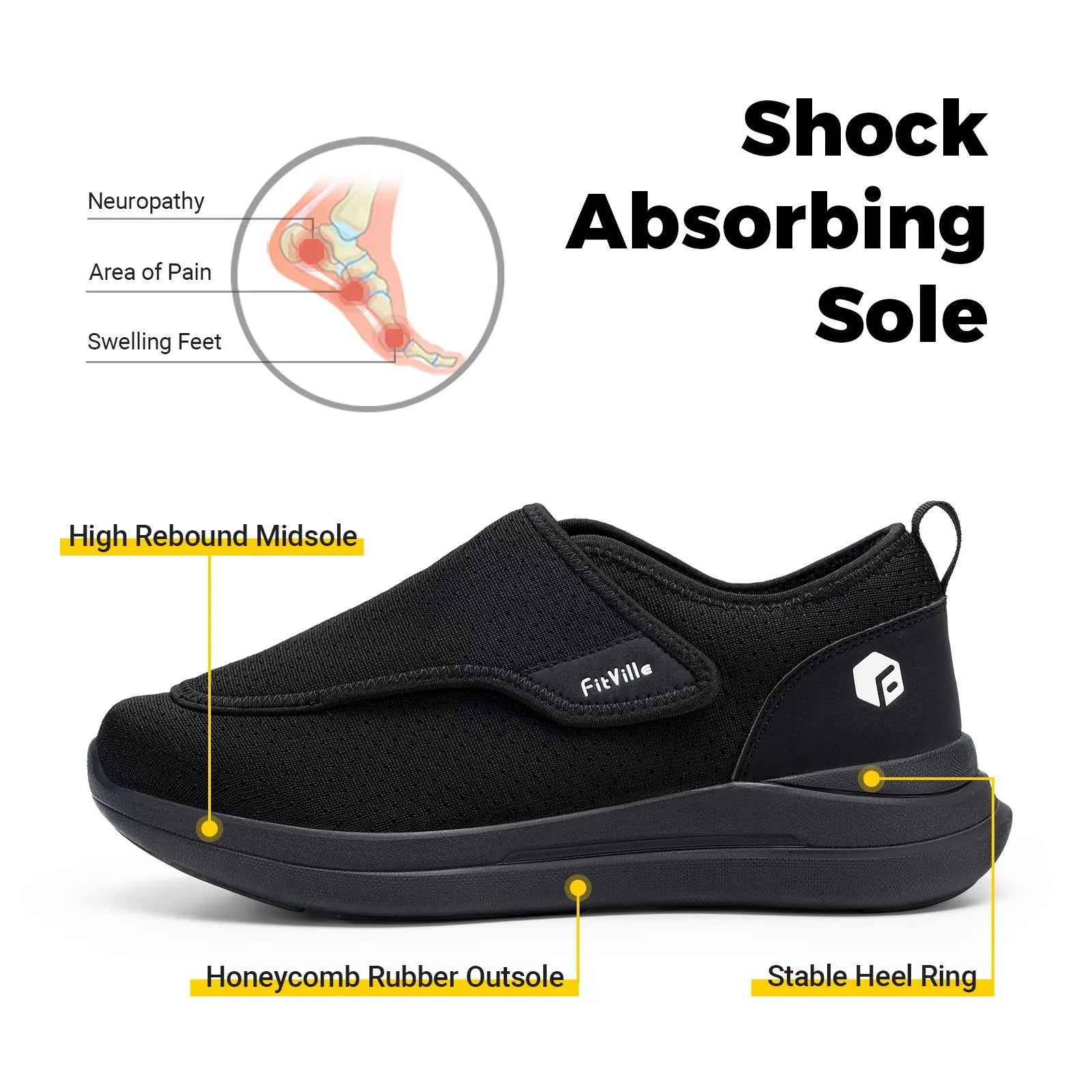 Women's Extra Wide And Adjustable Diabetic Walking Shoes For Swollen Foot Pain Relieve - Suitable For the Elderly & Designed For Wide Feet Orthopaedics