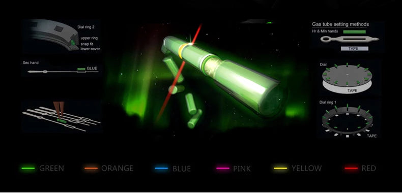 Yelang V1032 Automatic Movement Men Watch 300m 30Bar Waterproof Dive Watches for Man Luminous 44MM  V1032