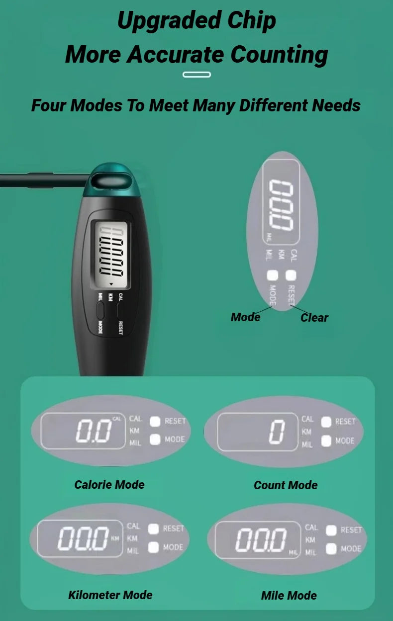 Adjustable Fitness Steel Jump Rope For Skipping And Gym Exercises - Home Sporting Equipment