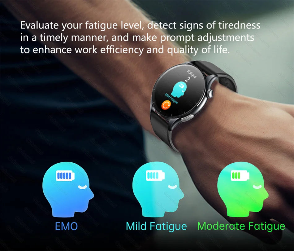 2025 Nieuw Smart Watch NFC ECG+PPG Bloedzuurstof Urinezuur Bloeddruk Saffier Smartwatch Heren - Compatibel met Samsung Galaxy, Xiaomi en Huawei IOS